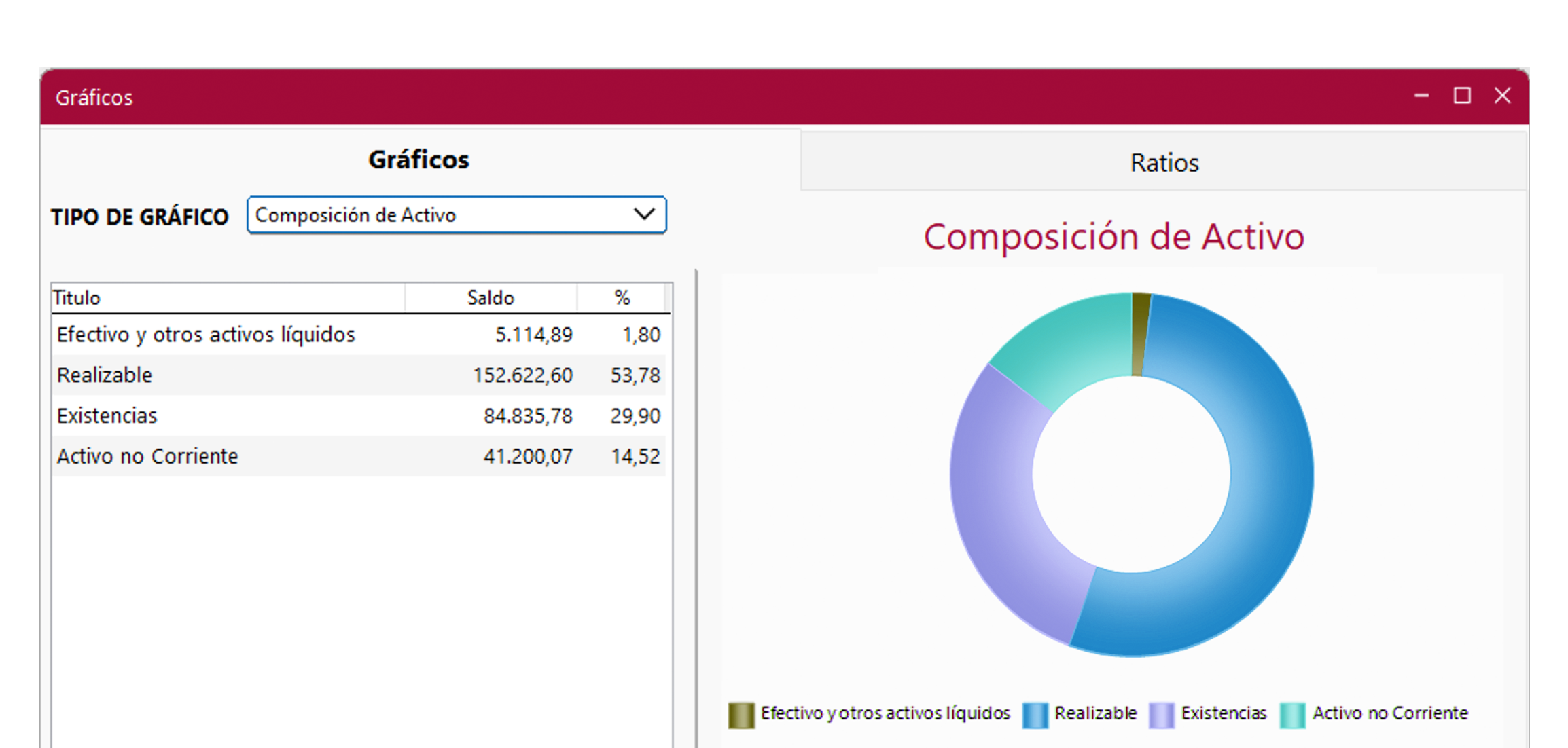 Gif animado con imágenes de TPV táctil, TPV comercio y TPV hostelería