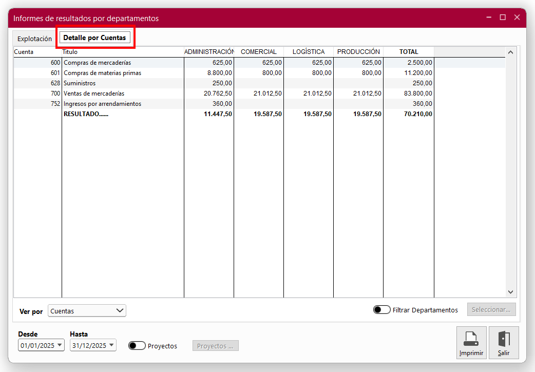 Ventana Informe de resultado por departamentos en ClassicConta 7.
