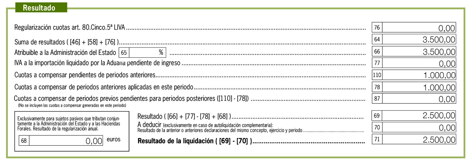 Resultado de liquidación del modelo 303 en ClassicConta.