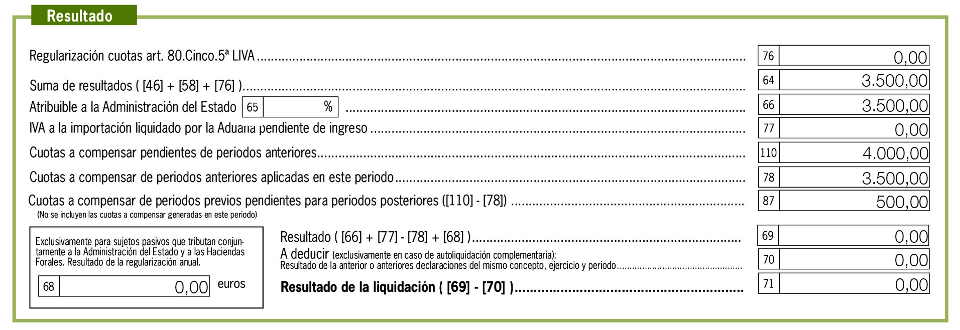 Resultado de liquidación del modelo 303 en ClassicConta.