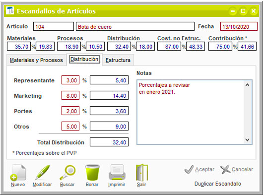 Porcentajes de distribución en el escandallo de artículo de ClassicGes.