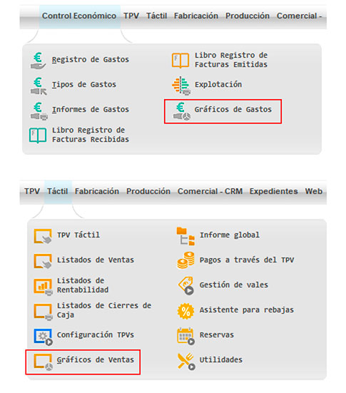 Menú informes de gráficos de gastos y gráficos de ventas de TPV táctil en ClassicGes.
