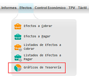 Menú gráficos de tesorería de los efectos en ClassicGes.