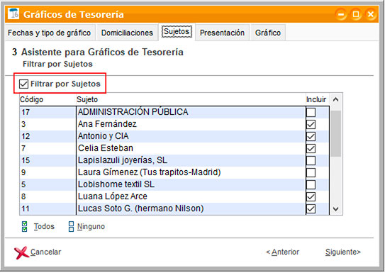 Filtrar por sujetos al generar los gráficos de tesorería de ClassicGes.