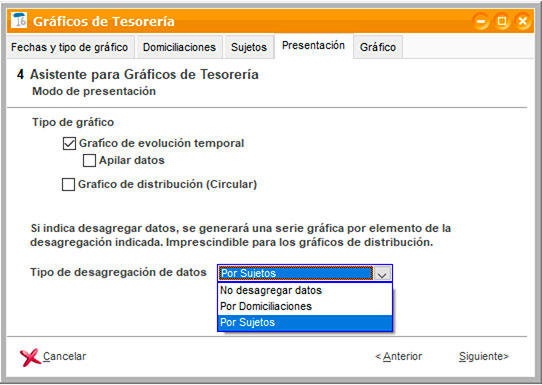 Seleccionar el tipo de gráfico y de desagregación de datos en los gráficos de tesorería de ClassicGes.