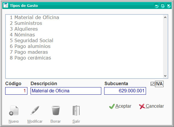 Tipos de gasto en ClassicGes.